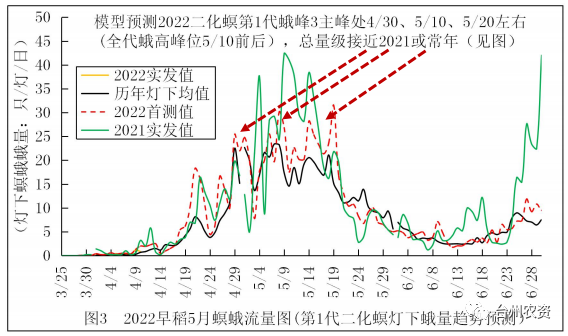 臺州農(nóng)資 臺州農(nóng)資